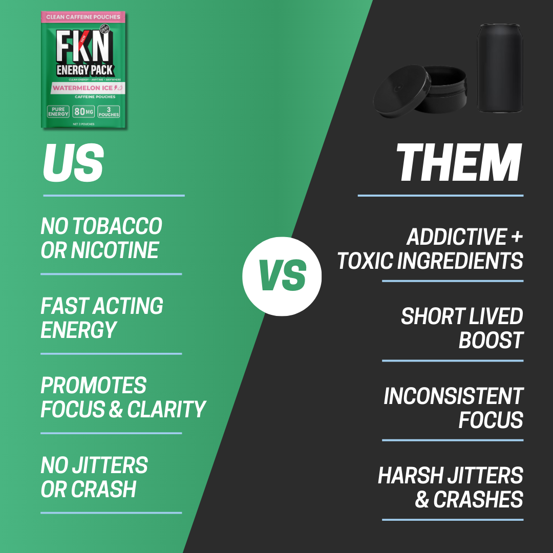 Free FKN Energy Packs Variety Pack Bundle 80MG (6 Flavours)