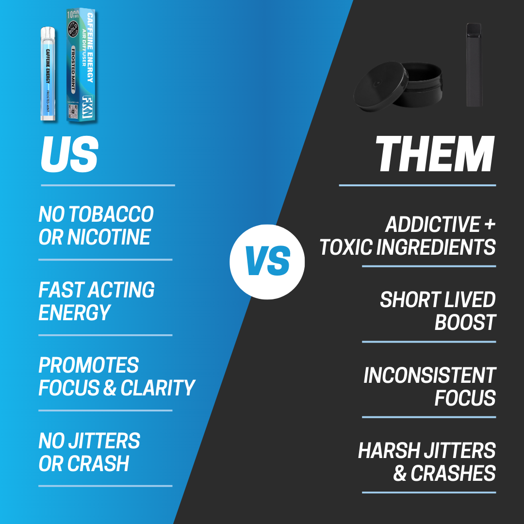 Caffeine Diffuser (Frosted Mint)