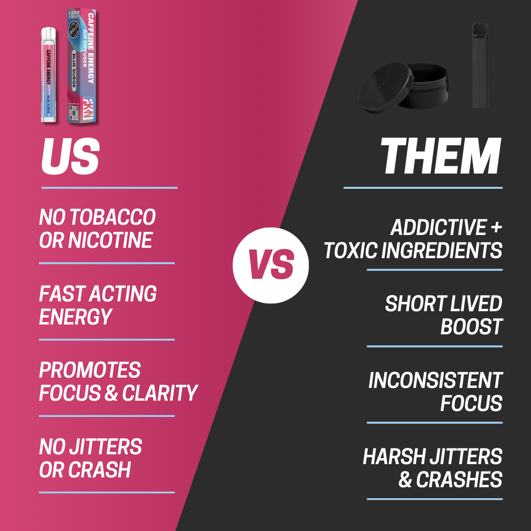 Caffeine Diffuser (Blue Surge)