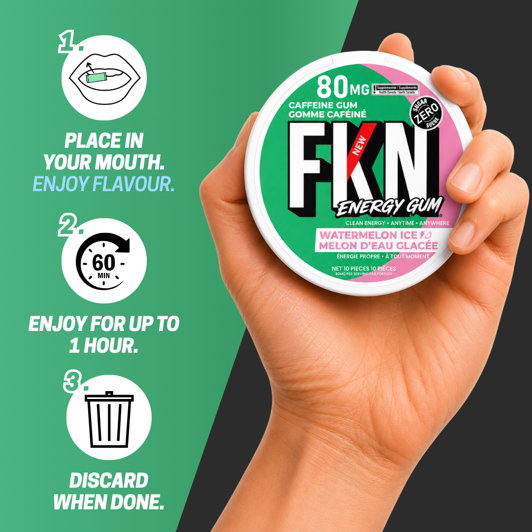 FKN Caffeine Gum (Watermelon Ice)