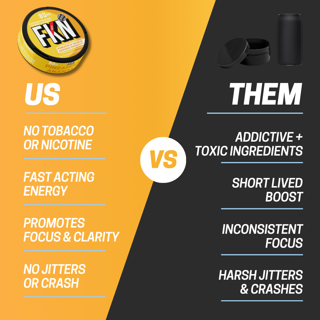 FKN Caffeine Pouches (Pineapple Mango) 80MG