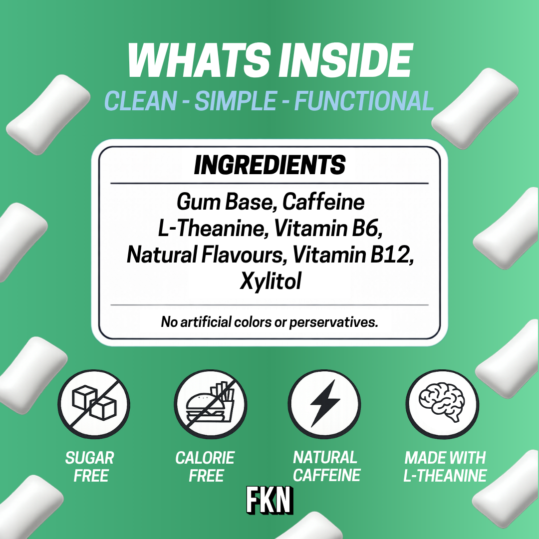 FKN Caffeine Gum (Watermelon Ice)