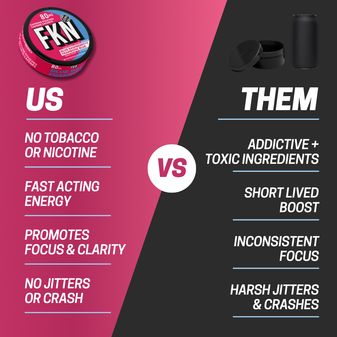 FKN Caffeine Pouches Variety Pack 80MG