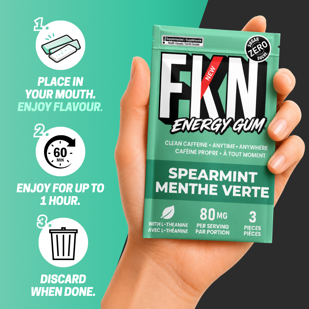 FKN Caffeine Gum Mini Pack (Spearmint) (6 Pack)