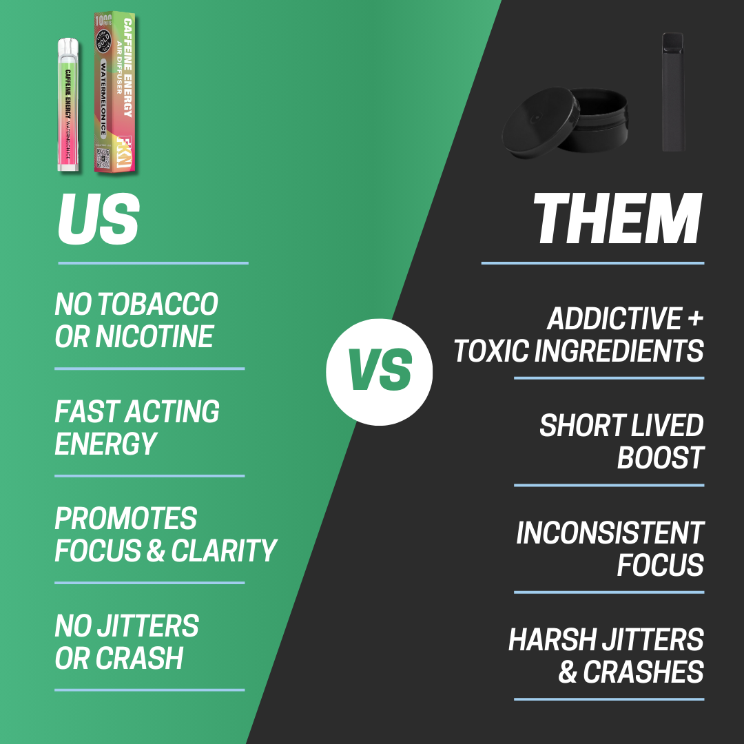 Caffeine Diffuser (Watermelon Ice)