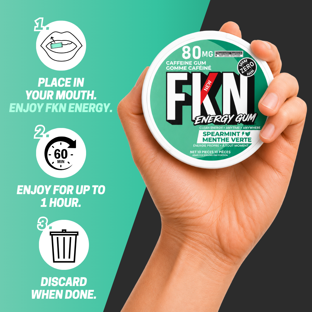 FKN Caffeine Gum (Spearmint)