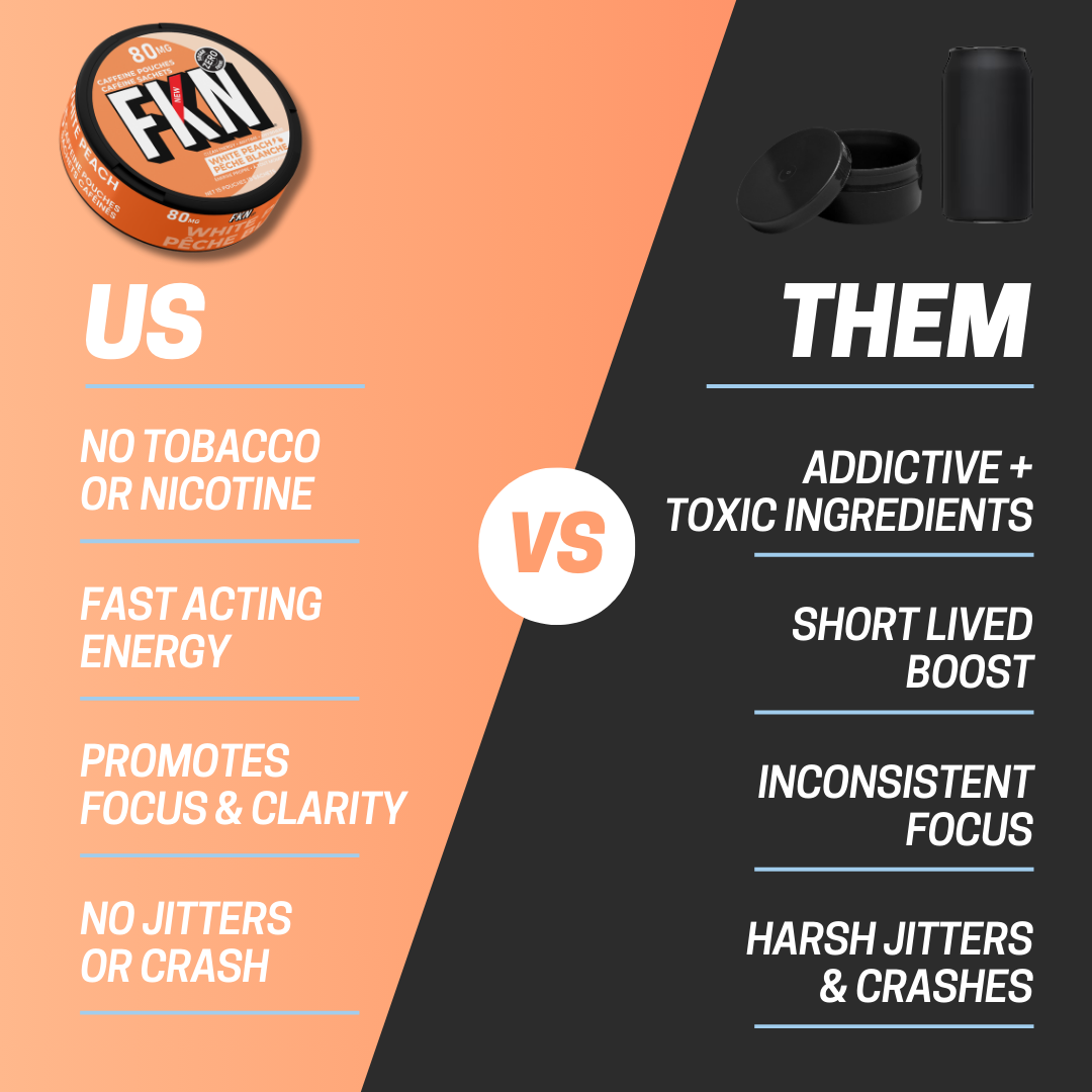 FKN Caffeine Pouches (White Peach) 80MG