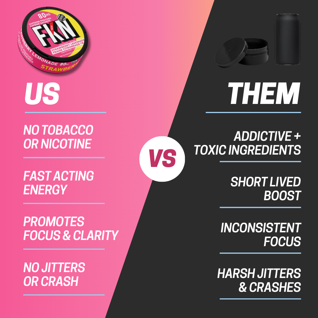 FKN Caffeine Pouches (Strawberry Lemonade) 80MG