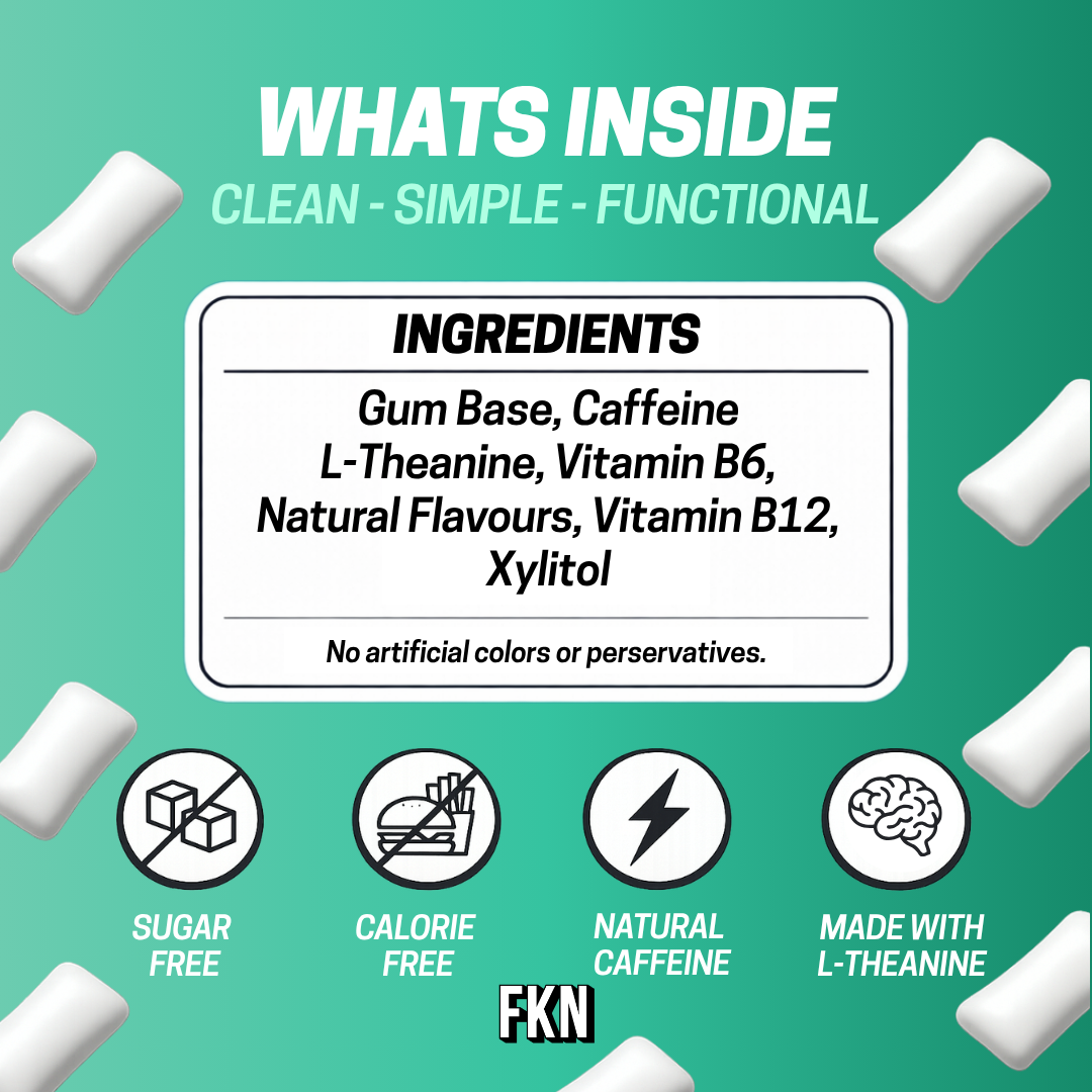 FKN Caffeine Gum Mini Pack (Spearmint) (6 Pack)