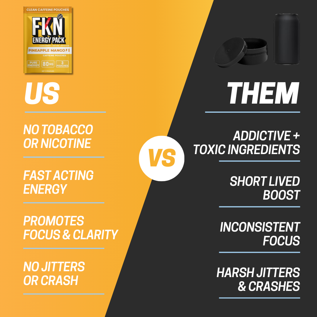 FKN Energy Pack (Pineapple Mango) 80MG