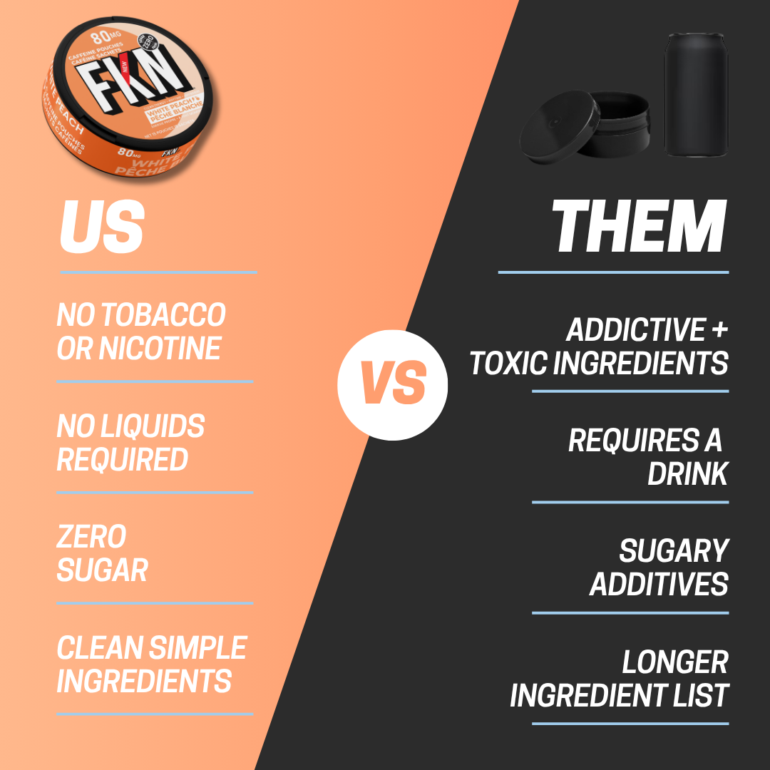 FKN Caffeine Pouches (White Peach) 80MG