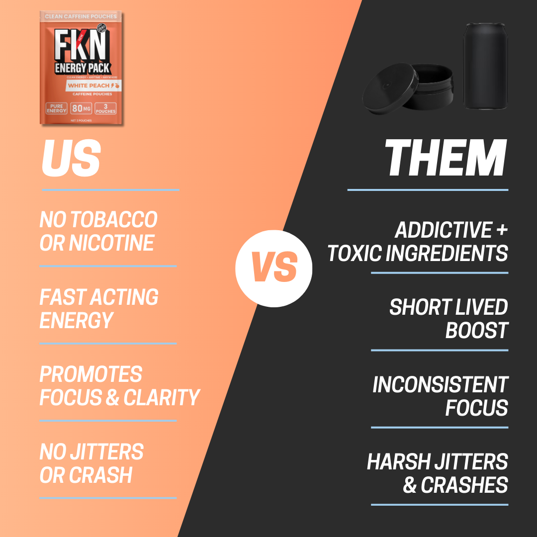 FKN Energy Pack (White Peach) 80MG