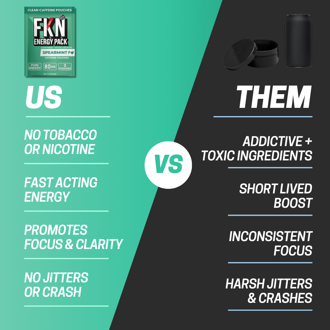 FKN Energy Pack (Spearmint) 80MG