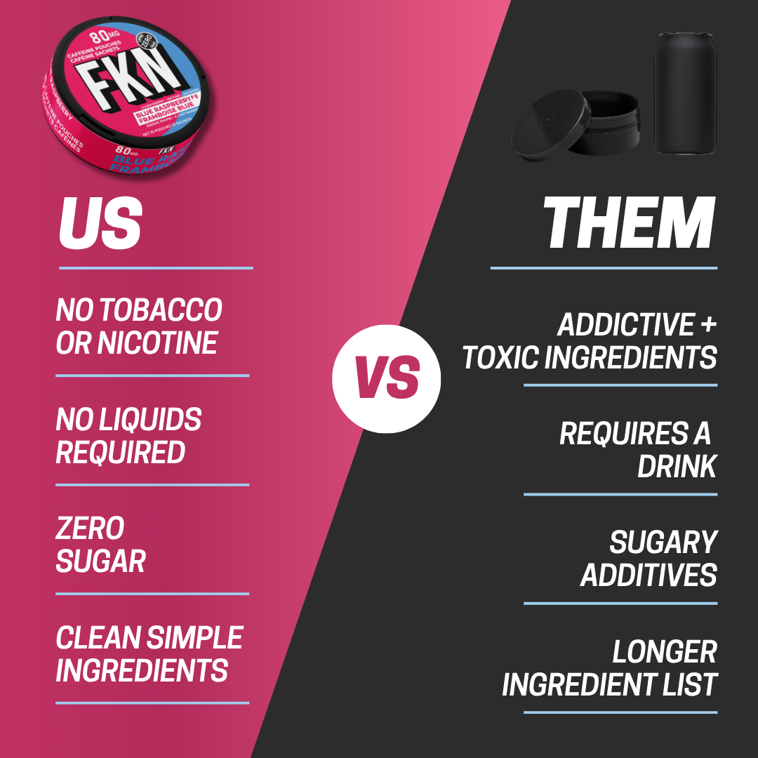 FKN Caffeine Pouches Variety Pack 80MG