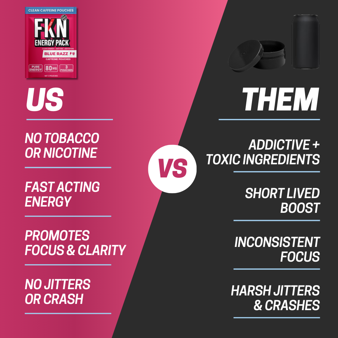 FKN Energy Packs Variety Pack 80MG