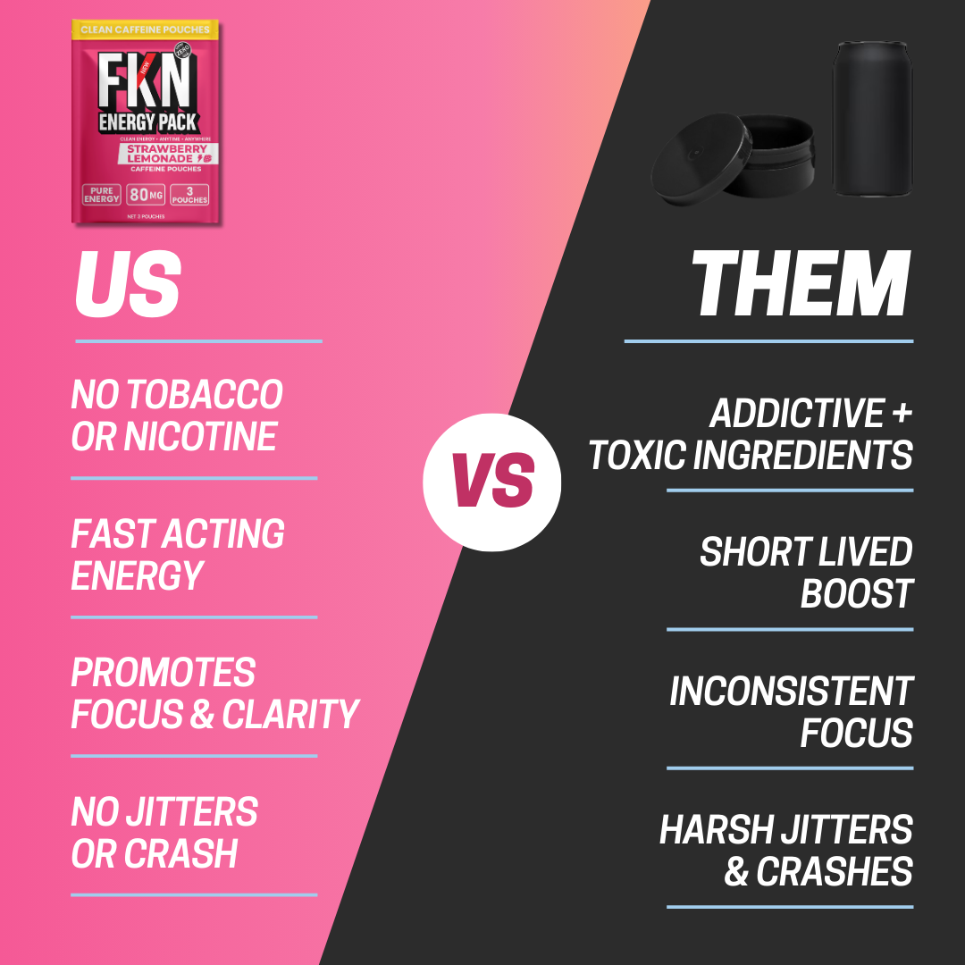FKN Energy Pack (Strawberry Lemonade) 80MG