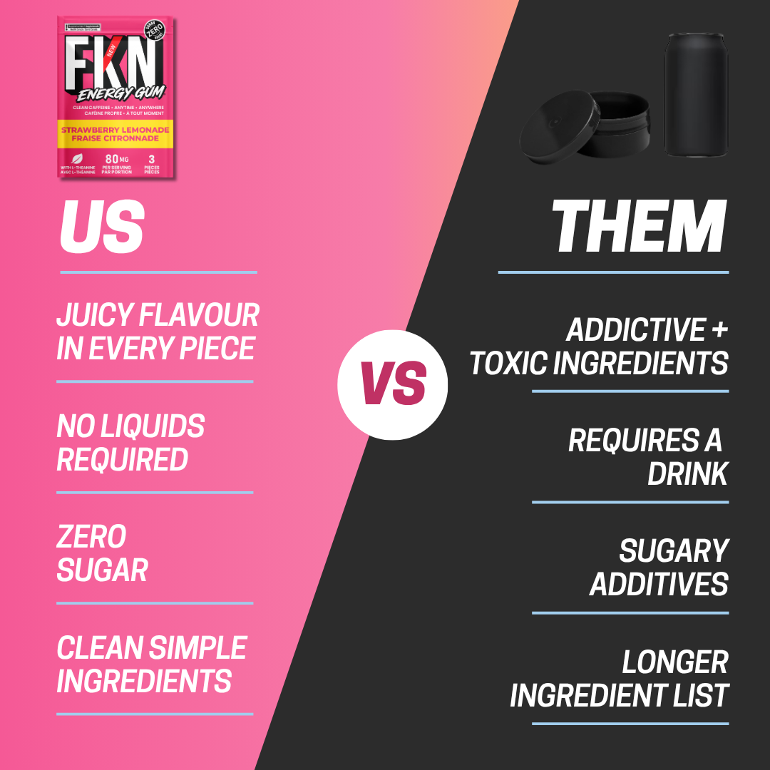 FKN Caffeine Gum Mini Pack (Strawberry Lemonade) (6 Pack)